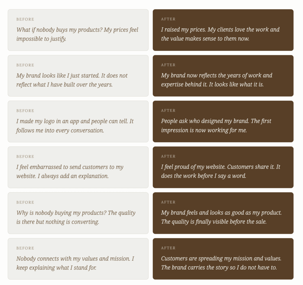 Six gaps that close when your brand finally reflects the business you have actually built.